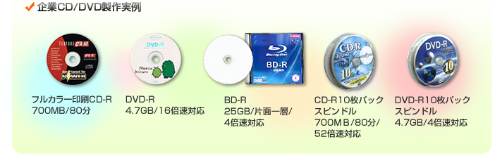 企業CD/DVD製作実例 