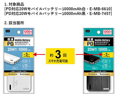 「PD対応20Wモバイルバッテリー10000mAh」  スマートフォン充電回数表記の補足説明のお知らせ